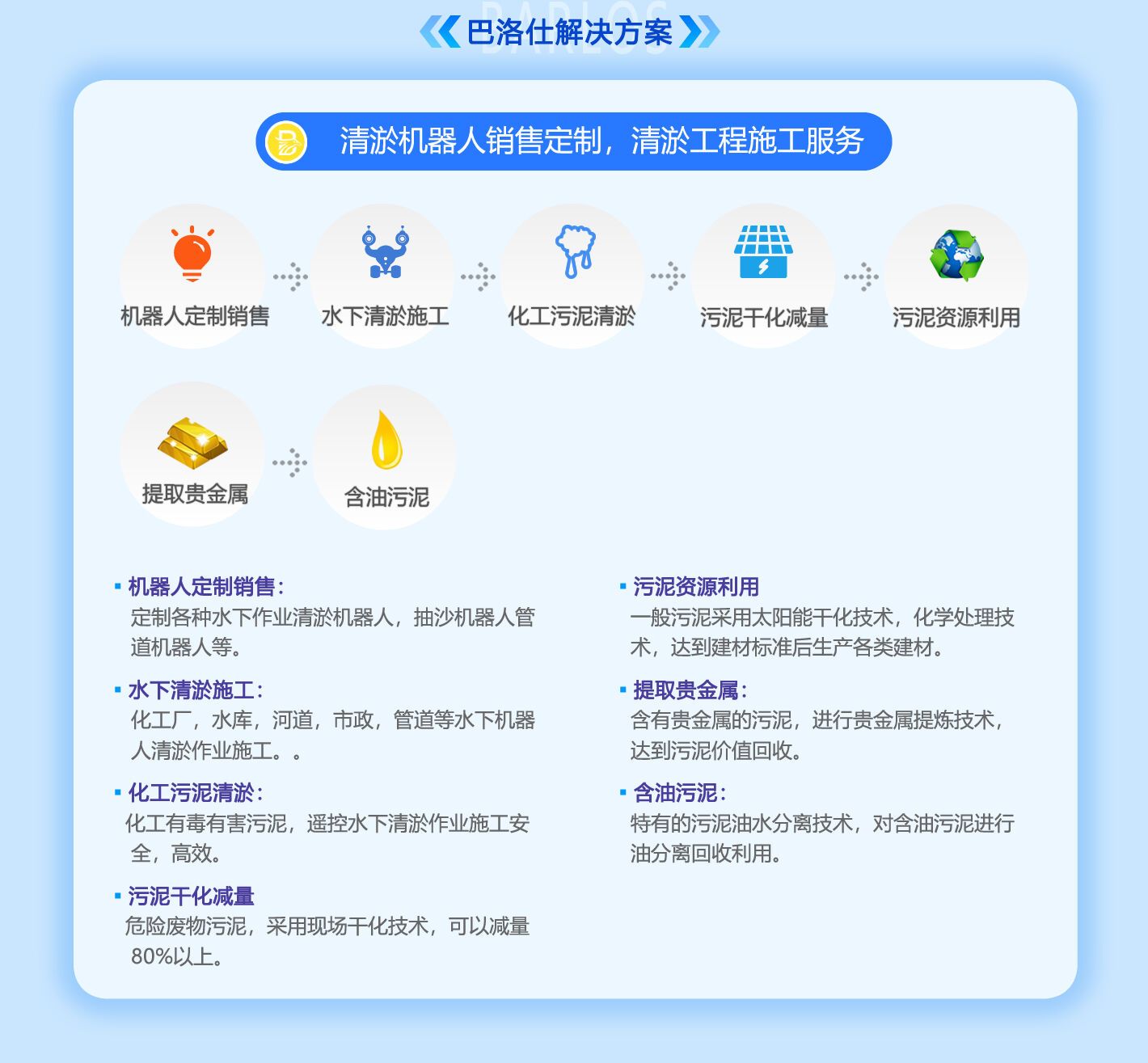 清淤機(jī)器人一站式服務(wù)解決方案(圖2)