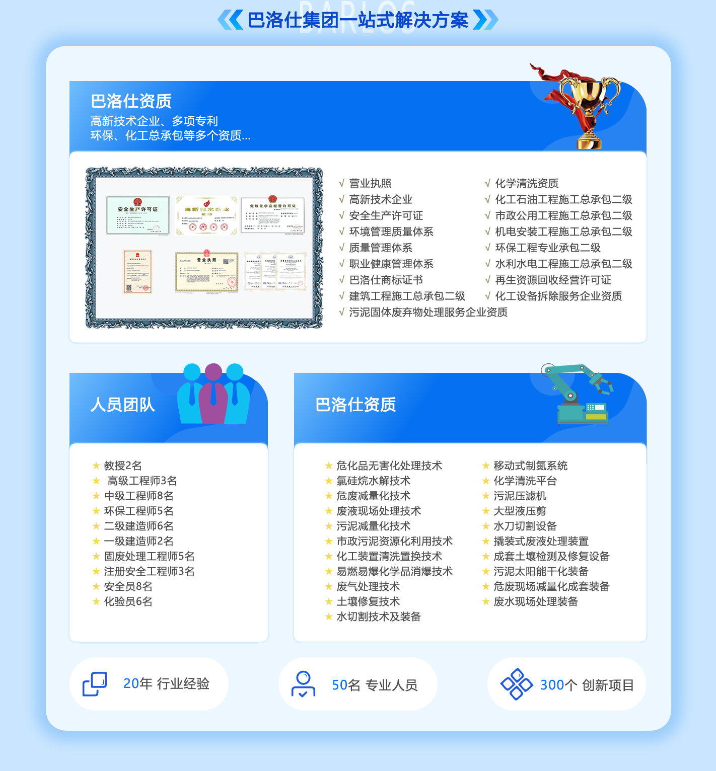 清淤機(jī)器人一站式服務(wù)解決方案(圖3)